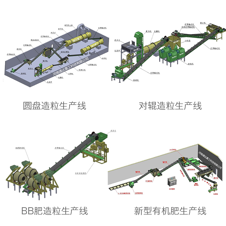 雞糞有機肥加工設(shè)備